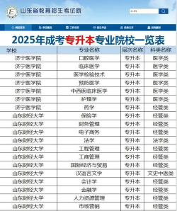 2025年唐山航空专业排名大学 2025年唐山航空专业排名大学