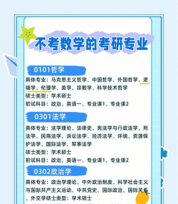 2024年数学类专业女生多吗考研 2024年数学类专业女生多吗考研