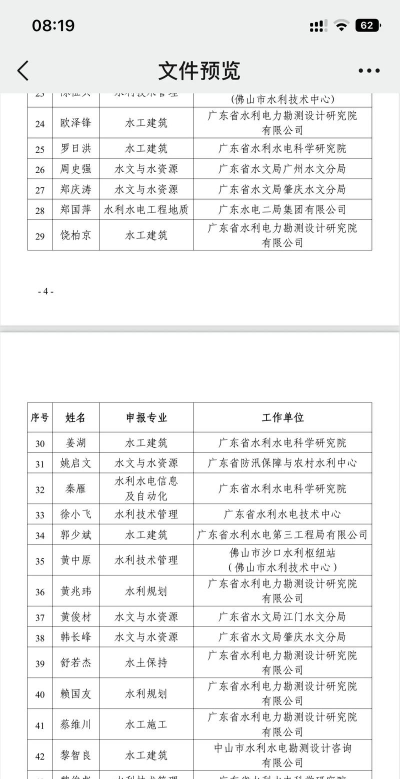 2024年广东水利专业排名 2024年广东水利专业排名