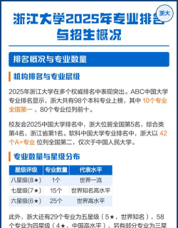 2025年浙江大学最新专业排名 2025年浙江大学最新专业排名