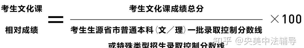 2024年央美文化专业排名 2024年央美文化专业排名