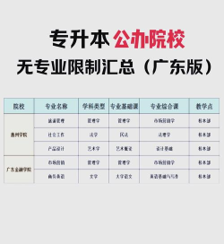2025年线性代数专业排名院校 2025年线性代数专业排名院校