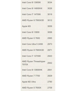 2025年存储器芯片专业排名 2025年存储器芯片专业排名