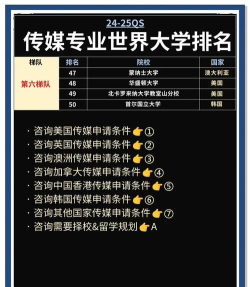 2025年传媒专业院校清单排名 2025年传媒专业院校清单排名