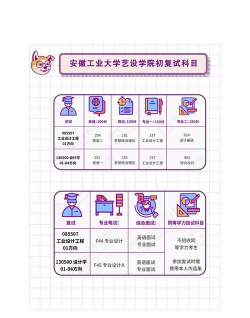 2024年环艺专业硕士排名 2024年环艺专业硕士排名