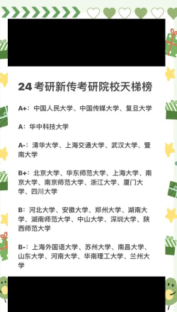 2024年研招院校专业排名 2024年研招院校专业排名