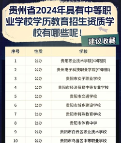 贵阳技校大专专业排名 贵阳技校大专专业排名