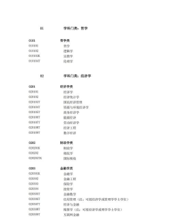 2025年全国大学各项专业排名 2025年全国大学各项专业排名