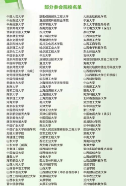 2025年忻州专业关键词排名 2025年忻州专业关键词排名