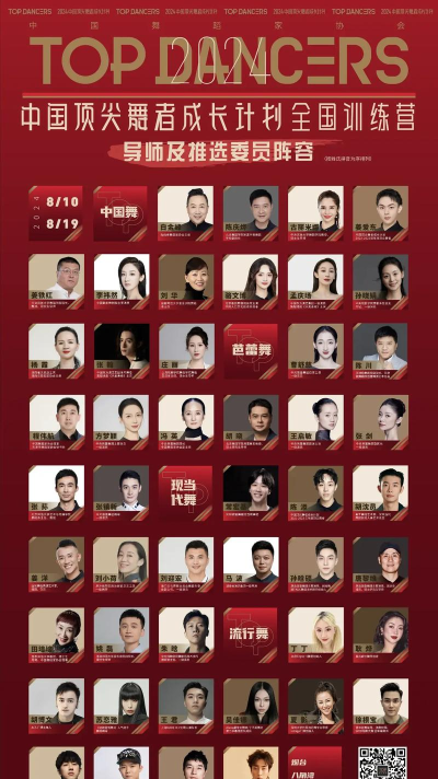 2024年男艺人舞蹈专业排名 2024年男艺人舞蹈专业排名