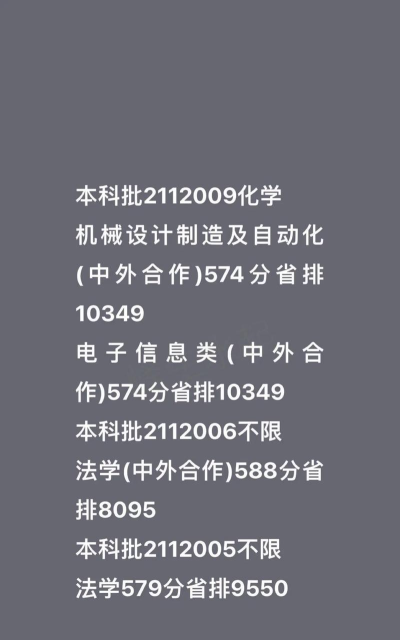 2024海事大学各专业排名 2024海事大学各专业排名
