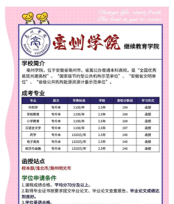 2024年亳州学院招录专业排名 2024年亳州学院招录专业排名