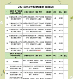 2024年专业木工排名前十 2024年专业木工排名前十