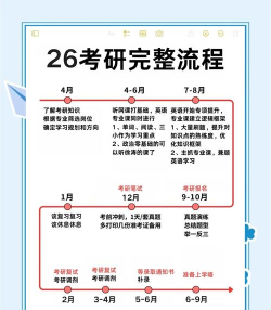 2024年测绘专业女生考研方向 2024年测绘专业女生考研方向