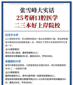 2024年口腔技术考研专业排名 2024年口腔技术考研专业排名