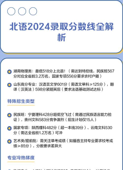 2024年北语王牌专业排名 2024年北语王牌专业排名