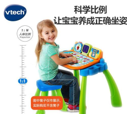 2024年外国早教专业排名 2024年外国早教专业排名