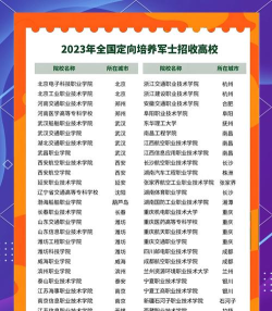 2024年部队院校推荐女生专业 2024年部队院校推荐女生专业