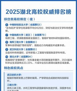 2025年湖北省医学本科专业排名 2025年湖北省医学本科专业排名