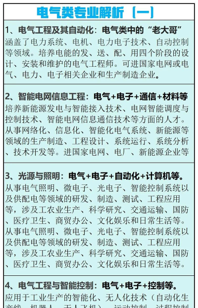 2024年学什么专业能考电厂 2024年学什么专业能考电厂