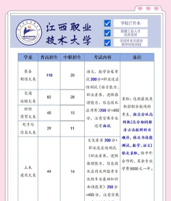 2024船舶专业类学校排名 2024船舶专业类学校排名