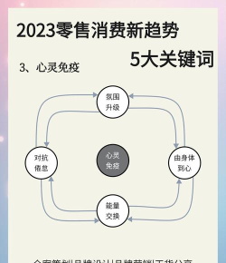 2025年贵州专业新零售电商排名 2025年贵州专业新零售电商排名