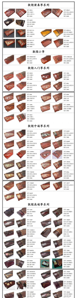 2024年音乐表演古筝专业排名 2024年音乐表演古筝专业排名