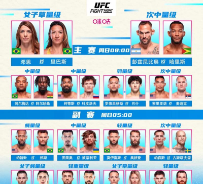 2025年格斗专业排名 2025年格斗专业排名