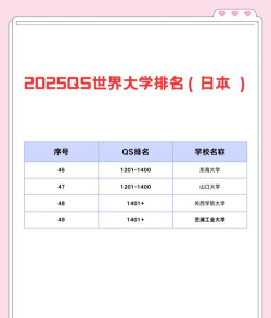 2025年日本大学的排名专业排名 2025年日本大学的排名专业排名
