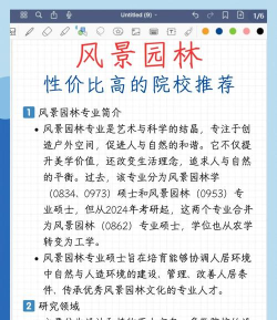 2025年园林考研专业排名 2025年园林考研专业排名