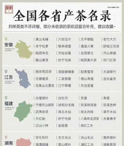 2024年大学研制茶叶专业排名 2024年大学研制茶叶专业排名