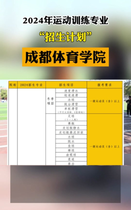 2024年体校女生适合报什么专业 2024年体校女生适合报什么专业