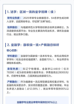 2024年福建江夏专业全国排名 2024年福建江夏专业全国排名