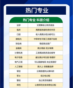 2024年男生初中推荐学什么专业 2024年男生初中推荐学什么专业