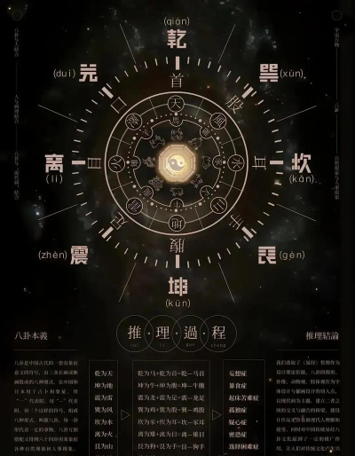 2024年周易玄学大学专业学什么 2024年周易玄学大学专业学什么