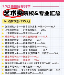 2025年江西摄影专业排名 2025年江西摄影专业排名