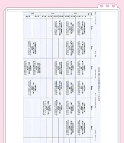 2024年殡仪专业有没有女生学过 2024年殡仪专业有没有女生学过