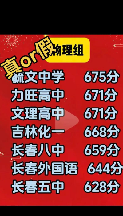 2025年吉林物理专业排名 2025年吉林物理专业排名