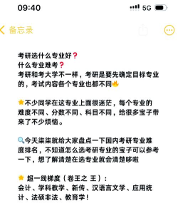 2024年女生考研的热门专业排名 2024年女生考研的热门专业排名