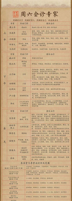 2024专业脾胃调理专家排名 2024专业脾胃调理专家排名