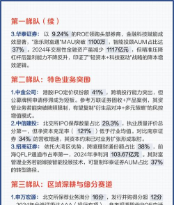 2025年券商专业排名 2025年券商专业排名
