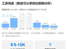2024年福建电工电子专业排名 2024年福建电工电子专业排名