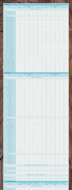 2024年武夷学院专业全国排名 2024年武夷学院专业全国排名