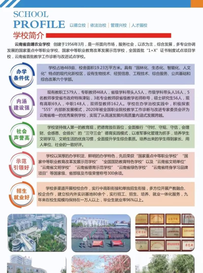 2024年曲靖农校学什么专业的 2024年曲靖农校学什么专业的