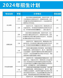 2024年职教中心女生都啥专业 2024年职教中心女生都啥专业