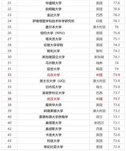 2024合肥专科牙医专业排名 2024合肥专科牙医专业排名