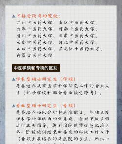 2024年中医专业生好就业吗女生 2024年中医专业生好就业吗女生