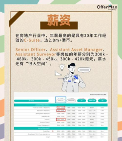 香港工作商科好就业吗 香港工作商科好就业吗