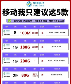2025年电信系专业排名 2025年电信系专业排名