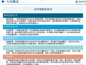 2025年水工环专业排名 2025年水工环专业排名